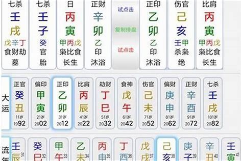 主神查詢|免費查八字喜用神，免費測喜用神，免費查五行喜用神，喜用神怎。